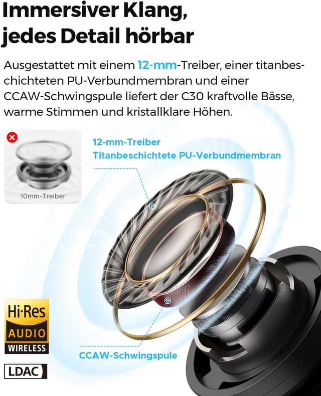 Detalle 2 de SoundPEATS C30 Noise Cancelling 52 Std