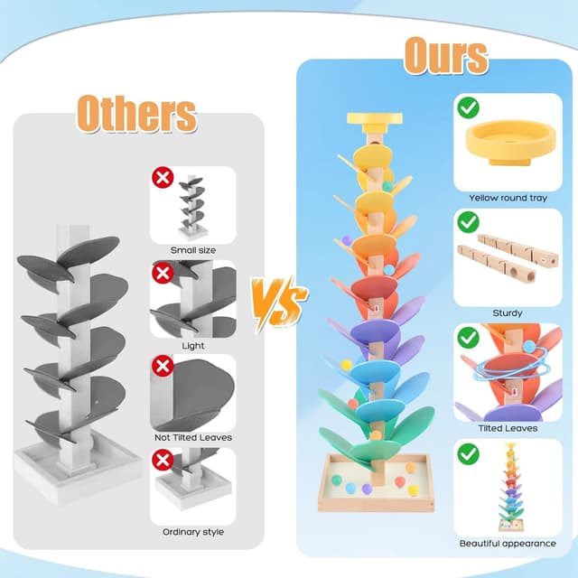 Detalle de Wooden Marble Run Music Tree Toy for Kids (49-Piece Set, Ages 3–5)