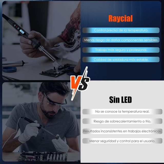 Detalle 2 de Kit soldador 60W temperatura ajustable 180–500°C