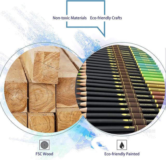 Detalle 2 de tvfly Matite acquerellabili 72 pezzi 🎨