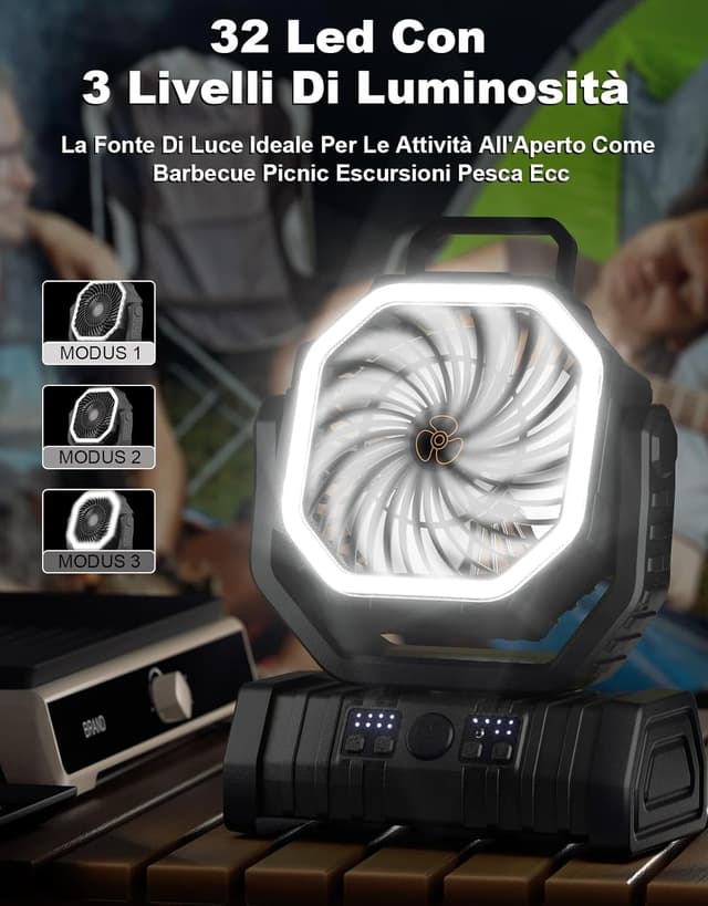 Thumbnail 4 de Richday 20000mAh Ventilatore da campeggio 270° 📢