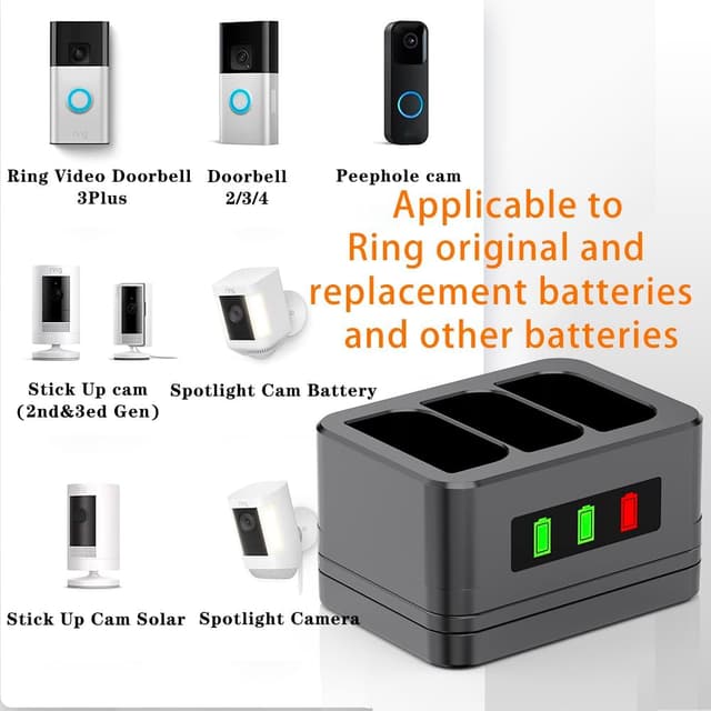 Detalle de Ring 3-Slot battery charger dock