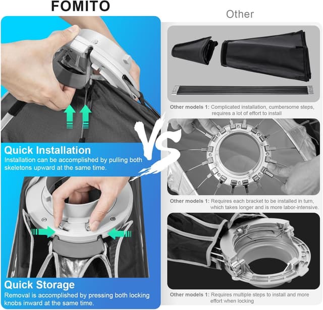 Thumbnail 1 de FOMITO QS30120 30x120cm Strip Softbox