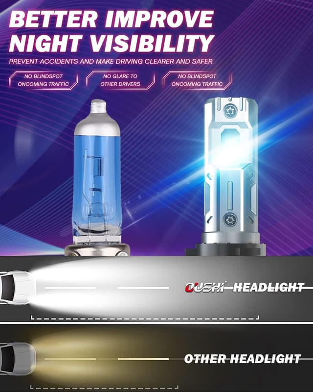 Thumbnail 1 de KATUR HIR2 LED Headlight 9012