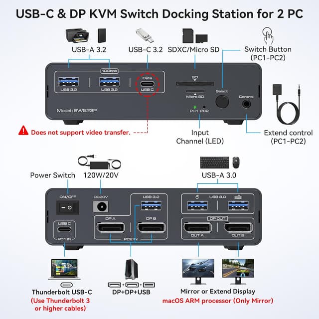 Thumbnail 3 de CMSTEDCD KVM Docking Station 4K120Hz