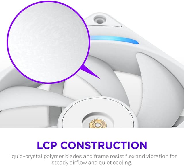 Thumbnail 2 de NZXT F140X Performance Fan