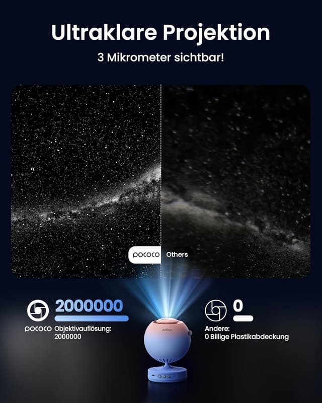 Detalle 2 de POCOCO Sternenhimmel Projektor 6 Stunden