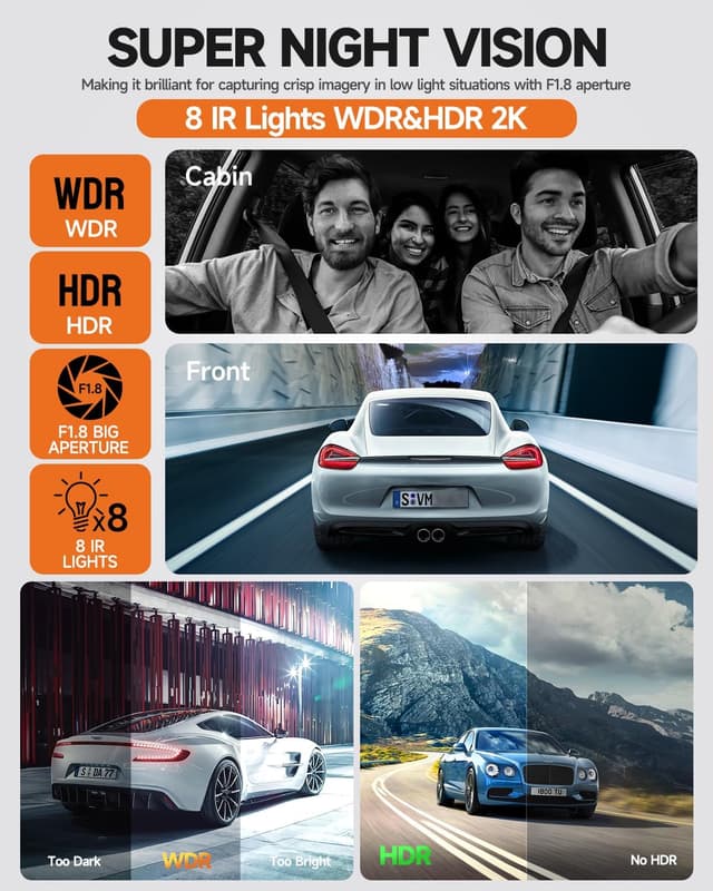 Thumbnail 4 de HUPEJOS V7PLUS Dash Cam 360