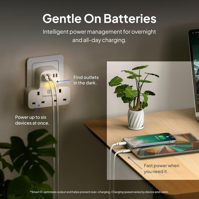 Thumbnail 4 de ElectroEdge Extension Plug PD20W 6‑in‑1