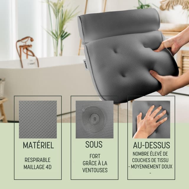 Thumbnail 3 de SilverRack Coussin de Baignoire MOYENNEMENT Doux