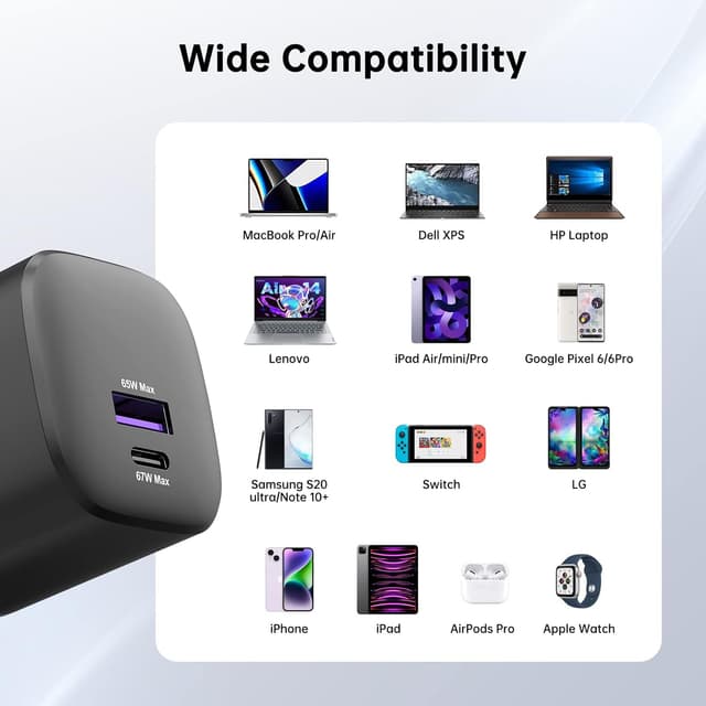 Detalle de NOVOO Chargeur USB C rapide 67 W, 2 ports