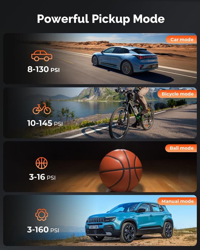 Detalle de ETENWOLF ZEPHYR S3 Tire Inflator 160 PSI