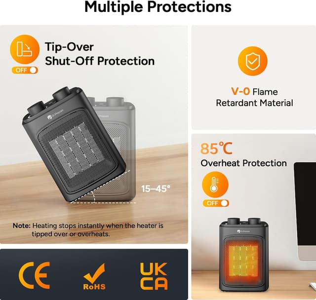 Thumbnail 2 de DR.PREPARE Stufetta Elettrica 1500 W