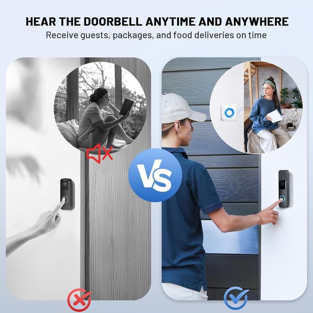 Detalle 2 de PHYSEN Wireless Doorbell Extender 656 ft 🔔