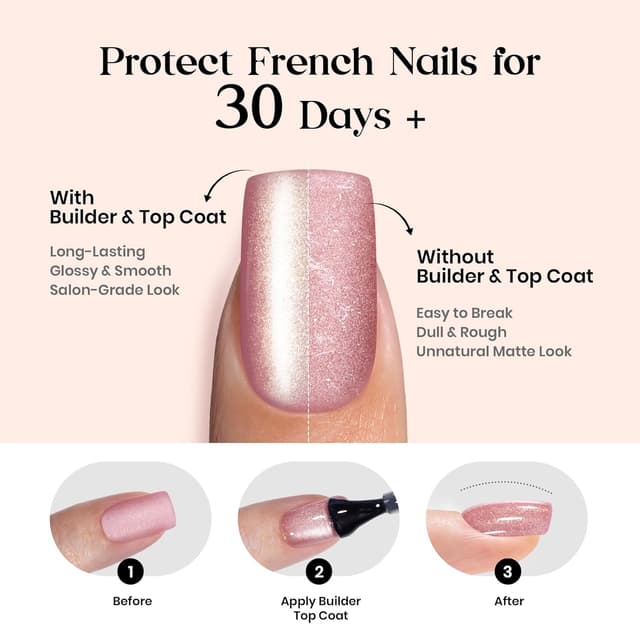 Detalle 2 de Beetles Cat Eye Press On Nails (7 Nude Colors, Medium Almond, 16 Sizes, 224 pcs) — Magnetic Shimmer, Salon-Like Fit