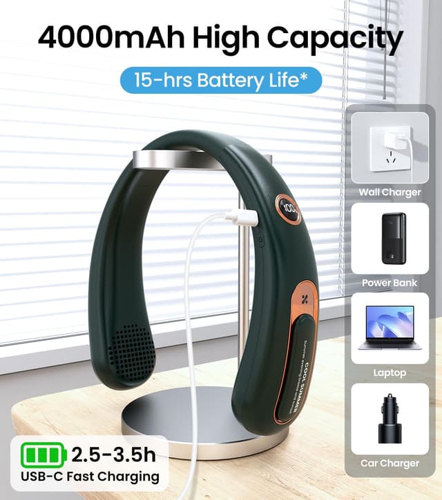 Detalle de Ajgvq ventilatore da collo 4000 mAh