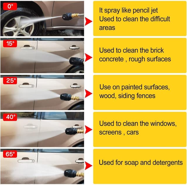 Thumbnail 6 de High pressure washer gun 4350 PSI