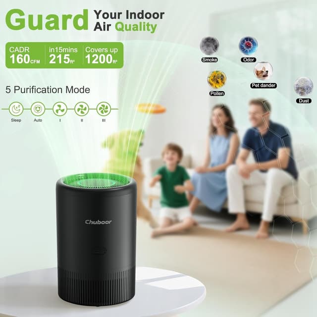 Thumbnail 4 de Purificatore d'aria 120 m² 🌬