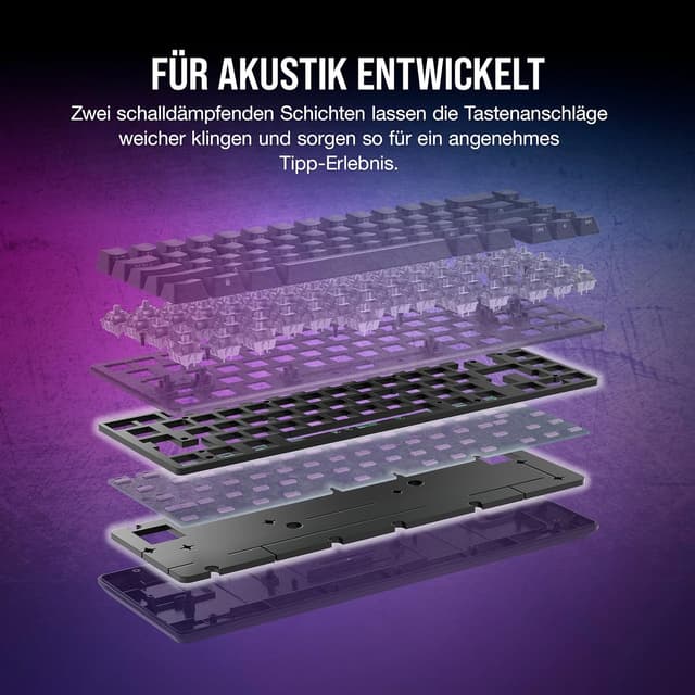 Detalle de Corsair K65 PRO Mini RGB (65%) mit optisch-mechanischen OPX-Schaltern – iCUE, PBT Double-Shot, QWERTZ