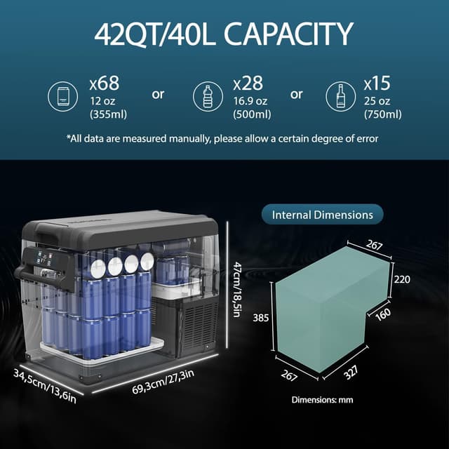 Thumbnail 4 de Alpicool NCF45 40L Kompressor-Kühlbox 12V mit Gefrierfach – für Auto, Camping, Lkw & Boot (bis -20 °C)