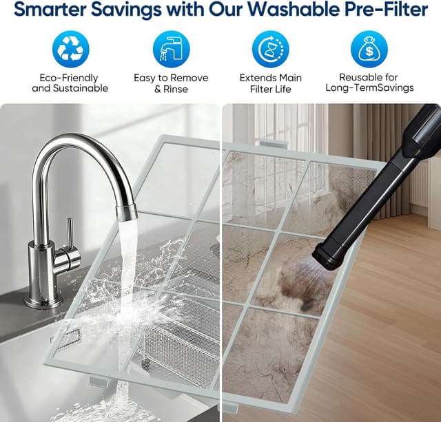 Detalle de Jafanda JF280 Luftreiniger für Schlafzimmer mit H13-HEPA, PM2.5-Display und 20 dB Schlafmodus