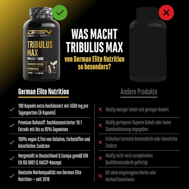 Detalle de Tribulus Max – 180 Kapseln hochdosiert (10:1, 4500 mg/Tag) – vegan & ohne unnötige Zusätze
