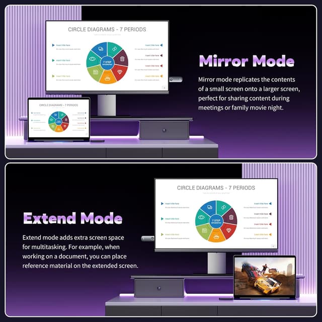 Detalle 2 de MpioLife 2026 HDMI wireless 1080P fino a 50 m