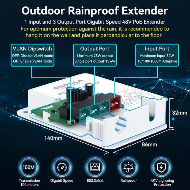 Thumbnail 1 de Sodola Extenseur PoE Gigabit 4 ports