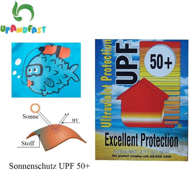 Detalle de upandfast Baby Jungen Badeanzug mit Sonnenhut UPF 50+ und Reißverschluss