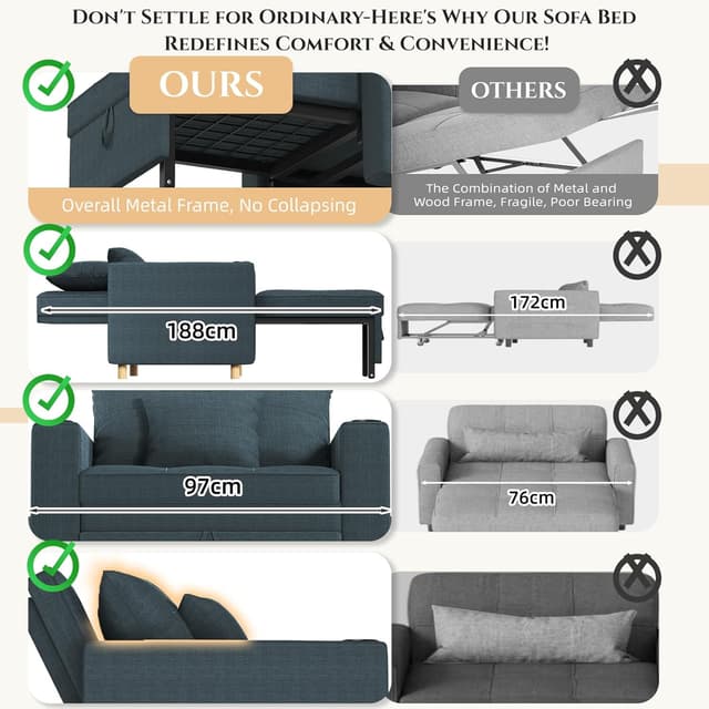 Detalle 2 de YODOLLA 3-in-1 Convertible Sleeper Chair Bed (192cm) – Blue