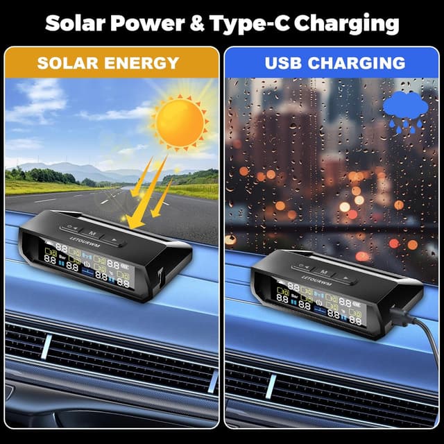 Detalle de LET0URWM RV Tire Pressure Monitoring System (TPMS) 2025 Upgrade with 6 Sensors, Solar + USB-C, LCD Display, 0-9.9 BAR / 144 PSI