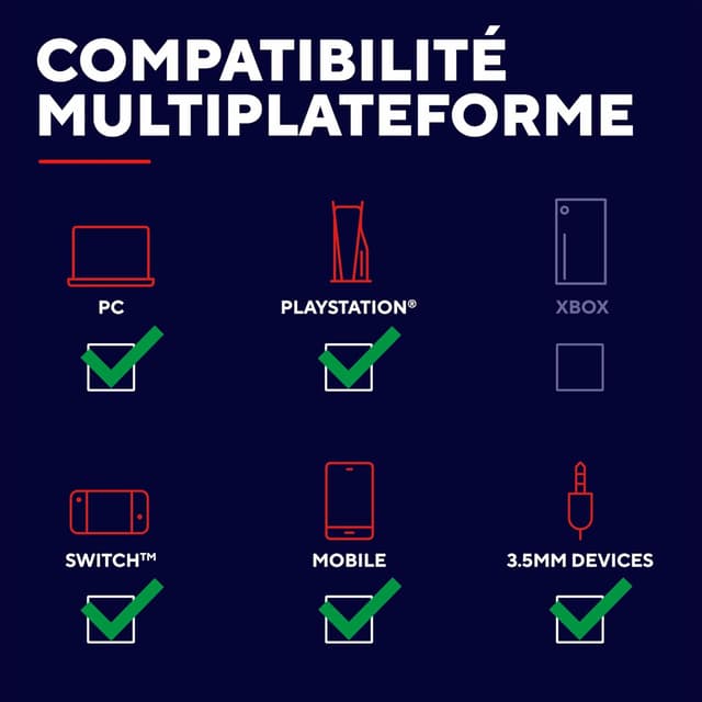 Thumbnail 3 de Trust GXT 1493 Ravox Casque Gaming Sans Fil