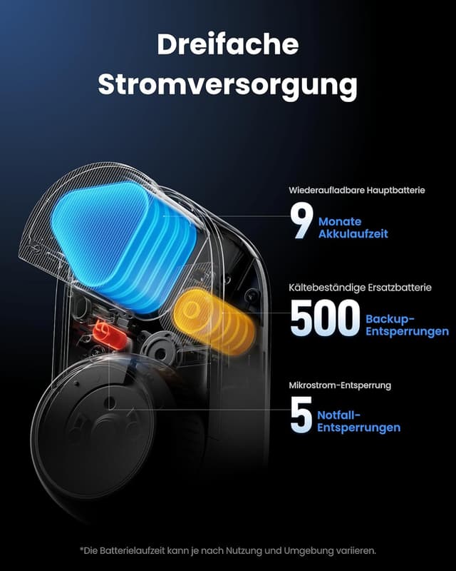 Thumbnail 6 de SwitchBot WiFi Smart Lock Ultra 3D-Erkennung