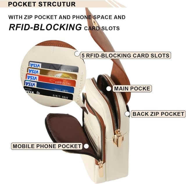 Detalle de Leathario vegan leather cross body bag for women with RFID blocking slots (small phone & everyday purse)