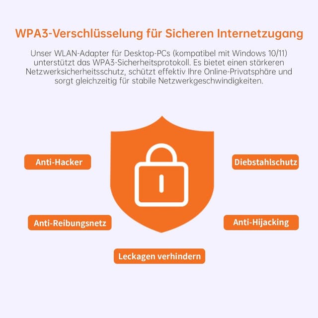 Thumbnail 6 de PLERY 2-in-1 WLAN-Stick für PC (WiFi 6 AX900 + Bluetooth 5.3) USB-Adapter, Dualband 2,4/5 GHz, WPA3, mit 2x 6dBi-Antennen