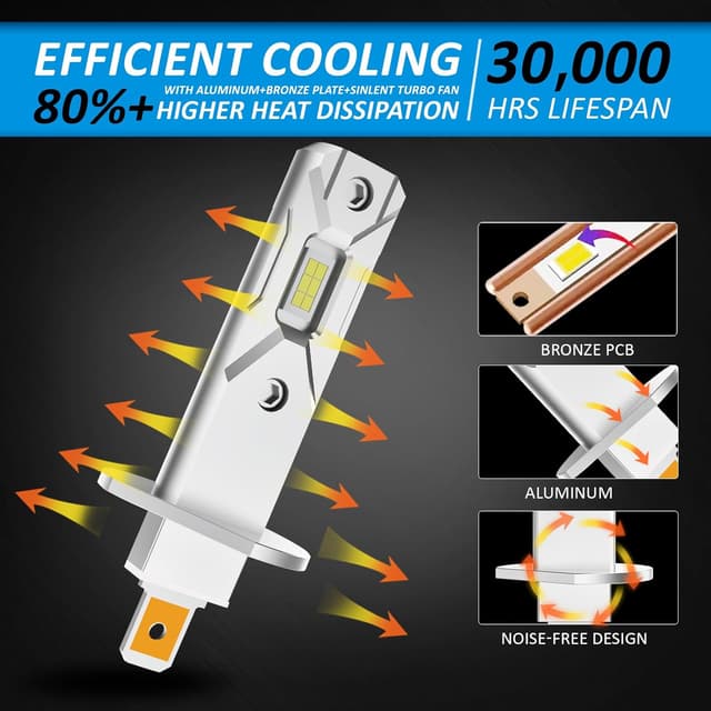 Detalle de D-Lumina Lampadina H1 LED Canbus 100W 16.000 lm 6500K (2 pezzi) plug & play