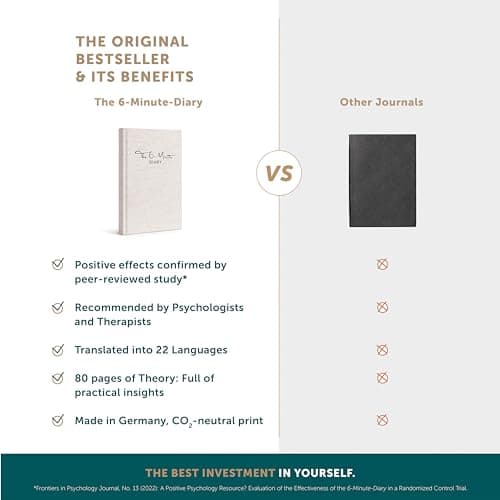 Thumbnail 4 de UrBestSelf 6-Minute Diary đź““