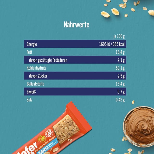 Thumbnail 1 de Corny Haferkraft Zero Peanut 12x50g Riegel