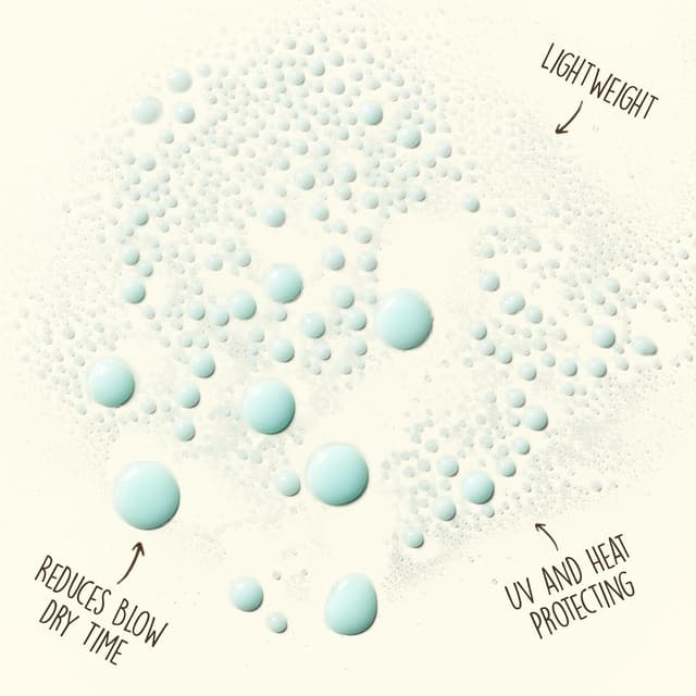 Thumbnail 1 de Sun Bum Heat Protection Spray (Vegan, Cruelty Free) – 177ml heat protecting hair spray for all hair types