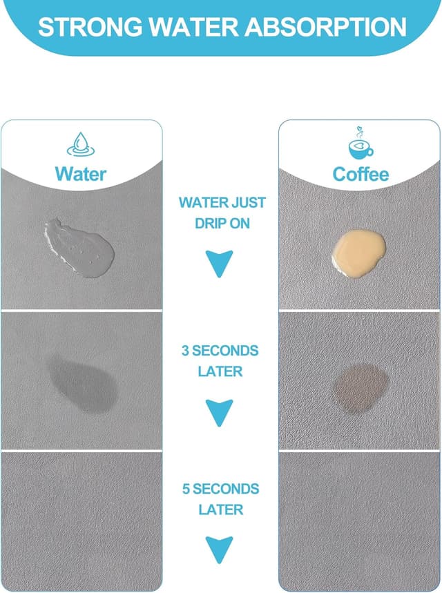 Detalle 2 de Dish Drying Mat 12"x19" for Counter 🧽