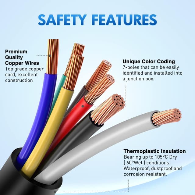 Detalle 2 de Nilight 7-Way Trailer Plug Y Splitter with Double 7Pin Pigtail (Female to Dual Male)