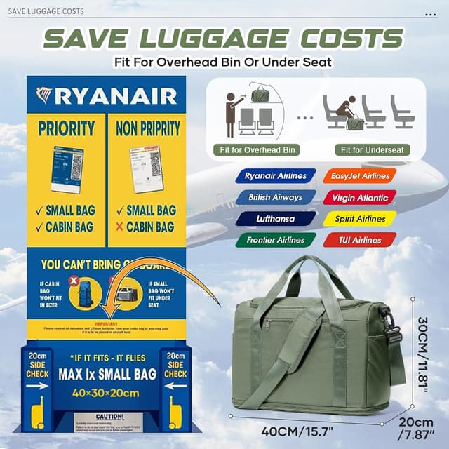 Detalle de Ryanair underseat cabin bag 40 x 30 x 20 cm with waterproof wet pocket – E01 Army Green