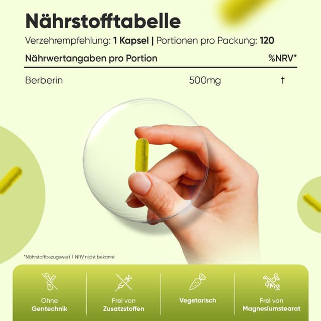 Detalle de WeightWorld Berberin Kapseln 500 mg 💊