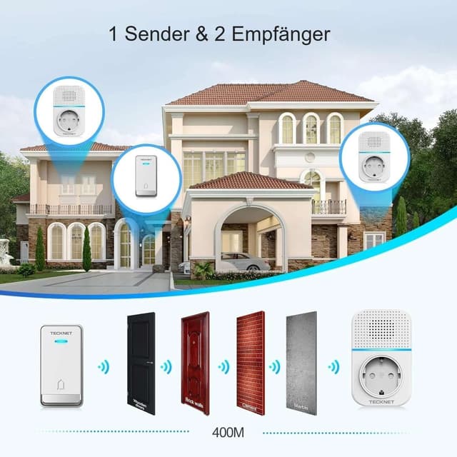 Thumbnail 4 de TECKNET Türklingel Steckdosen-Funk 400 m