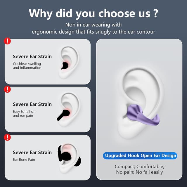 Thumbnail 6 de dufiga Ultra Open Ear Bluetooth 5.3 Clip-On Earbuds (Purple) with Digital Display Charging Case