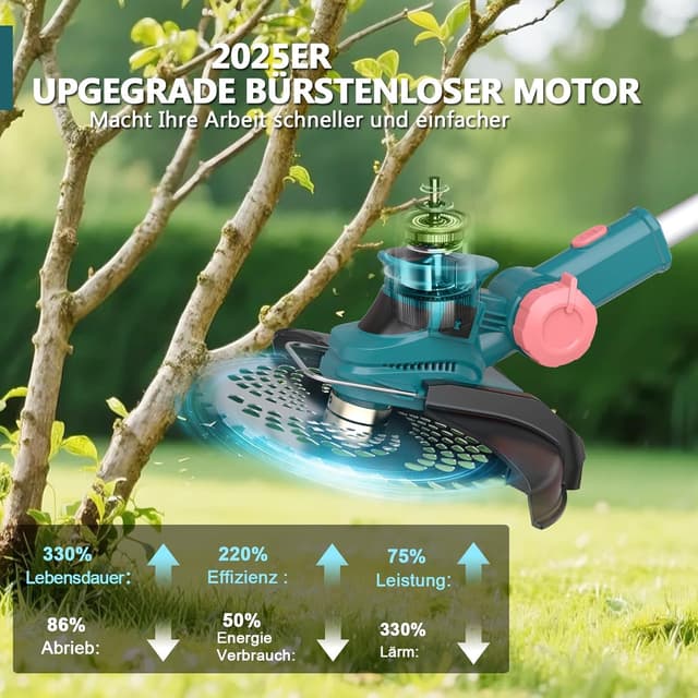 Detalle 2 de Rasentrimmer mit 21V Akku 2-in-1 (750W bürstenlos) inklusive 2x 4,0Ah Ladegerät und 6 Klingentypen