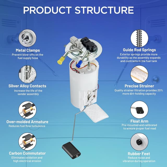 Detalle 2 de SYKRSS E3559M Fuel Pump Module Assembly for 2002–2004 Chevy Tahoe & GMC Yukon V8 5.3L