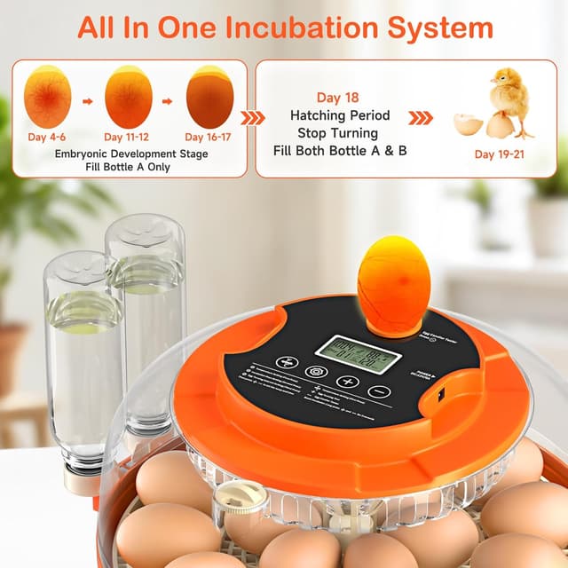 Thumbnail 6 de Onsju 18-Egg Automatic Incubator for Hatching Eggs with Humidity Control