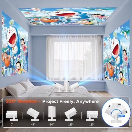 Detalle de Mini Proyector WiFi 6 Bluetooth 5.0 4K 🤳