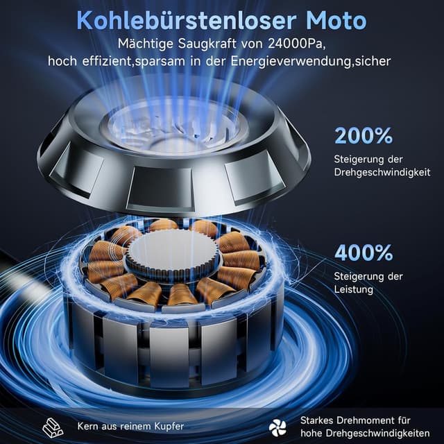 Detalle 2 de Mini aspirapolvere 24000 Pa portatile a mano